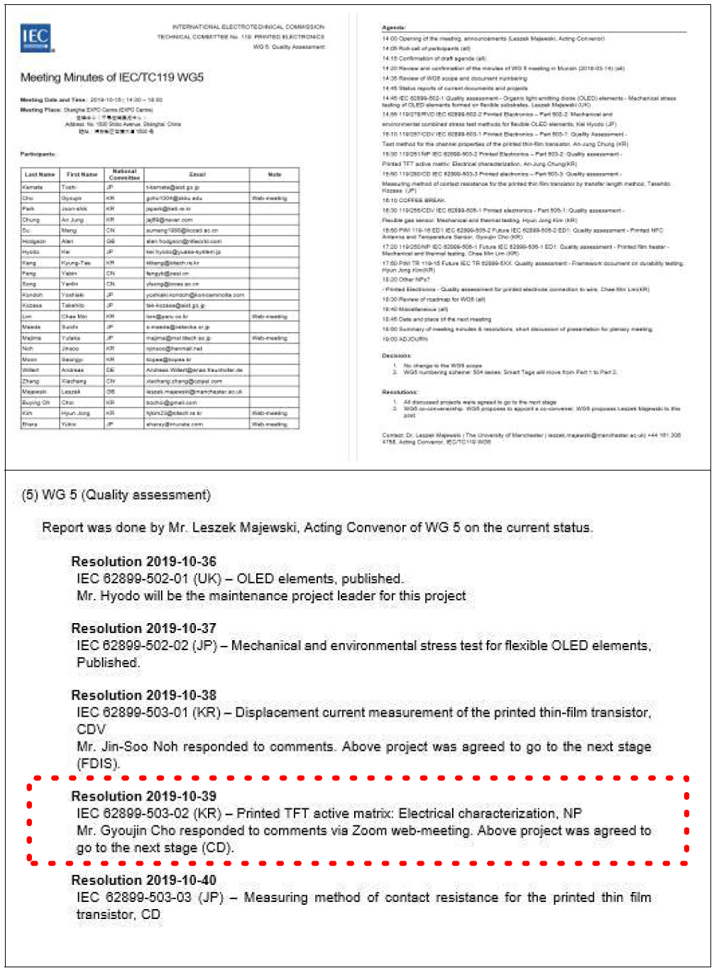 IEC 62899-503-2 ED1 WG회의 및 10차 총회 resolutions (상세내용 부록참조)