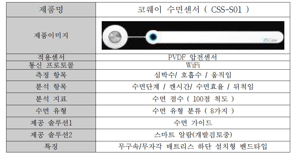 코웨이(주) 수면센서