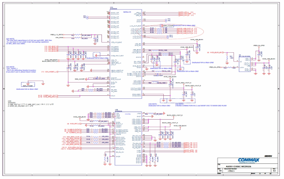 Audio Codec