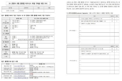 3D 콘텐츠 유통 플랫폼 비즈니스 모델 구축을 위한 의견 조사