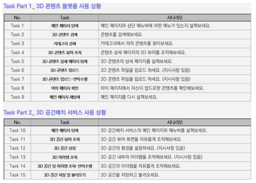 사용성 평가 Task 정의