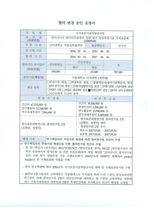 주관기관 변경에 따른 사업 세목간 한도 조정을 위한 협약변경 승인 요청서