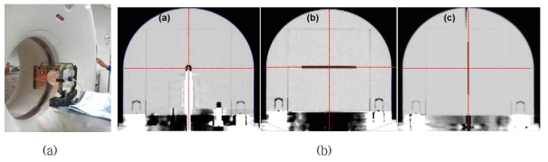 (a) 팬텀의 CT 촬영 사진 (b) PTW TN31010 이온전리함과 radiochromic film이 삽입된 PMMA 팬텀의 재구성된 CT 영상. 두 적색선의 교차점이 감마나이프 교정중심점이다