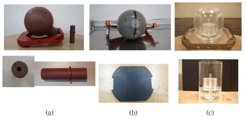 (a) Solid water 팬텀과 내부팬텀, (b) ABS 팬텀과 카세트 팬텀, (c) PMMA 팬텀과 내부 팬텀 (Polystyrene 팬텀과 내부팬텀은 모양은 동일하며 크기의 차이가 있음.)