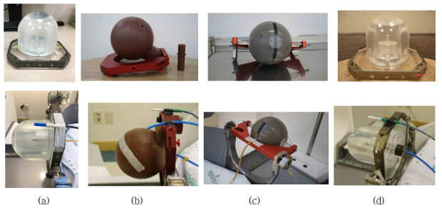 선량 측정에 사용된 플라스틱 팬텀 및 측정을 위하여 서울대학교병원 ICON 모델의 Leksell Gamma Frame에 장착한 사진 (a) Polystyrene 플라스틱 팬텀, (b) Solid water 플라스틱 팬텀, (c) ABS 플라스틱 팬텀, (d) PMMA 플라스틱 팬텀