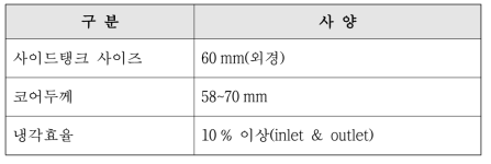 인터쿨러 사양검토