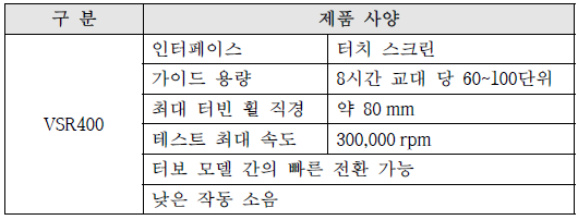 터보차저 발란싱 머신 사양