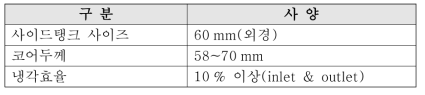 인터쿨러 최종 사양