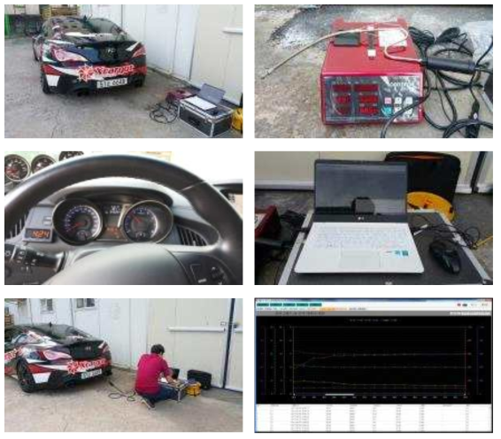 배출가스 측정 시험 사진