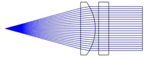 비구면 Collimator 적용한 광학계 설계 Layout