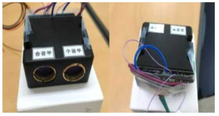 PCB 형상을 고려한 광학계 결합 모듈 전면(좌) 및 후면(우)