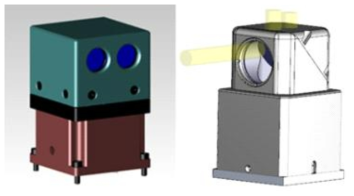 360도 라이다 센서 플랫폼 소형화 모델링 (좌: 구조 1, 우: 구조 2)