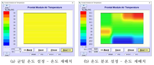 응축기 전면 공기 온도 분포 입력 값의 격자 온도 재배치 결과