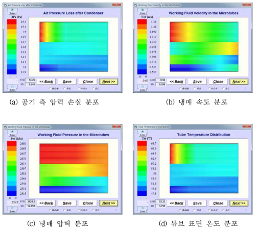 응축기 성능 해석 결과 그래프 사례 (2)