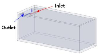 CFD 열유동 해석용 컨테이너 모델
