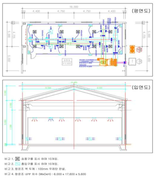 냉동유닛 성능 측정용 항온실