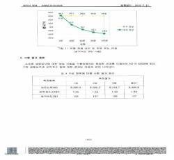 KIMM 인증 시험성적서(냉각 속도)