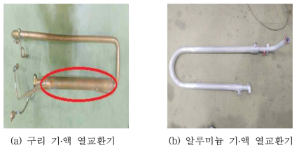 열교환기 형상