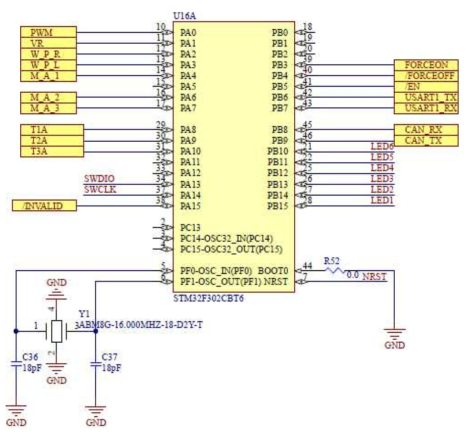 STM32Fxxx를 이용한 마이컴 기본 회로