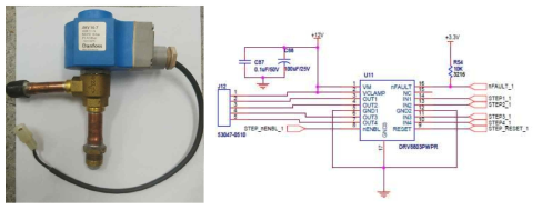 사용된 전자팽창밸브와 구동 회로