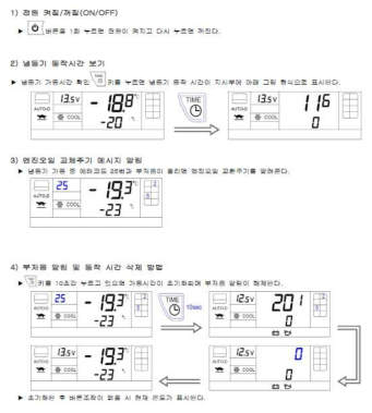 동작 정의(1)