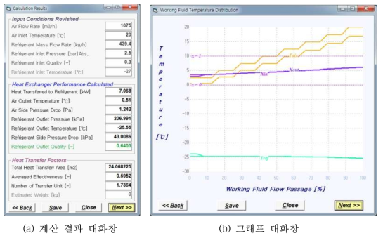 R-454c냉매를 사용한 증발기 성능 해석 결과