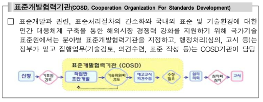 자동차융합얼라이언스 운영 체계