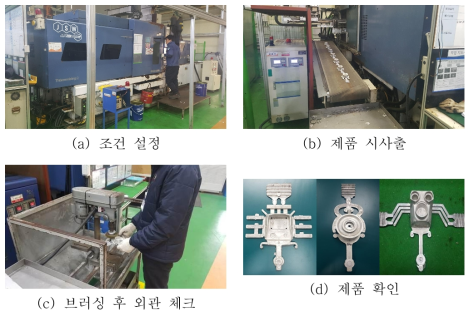 제품 시사출 공정