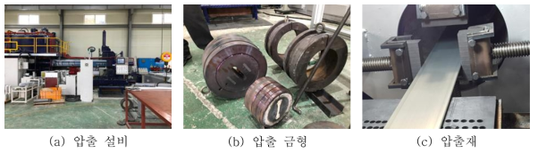 1,650ton 압출 설비, 압출 금형 및 압출재 형상