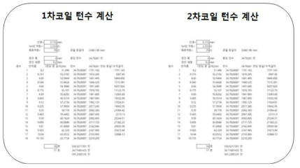 코일 턴수 계산 프로그램