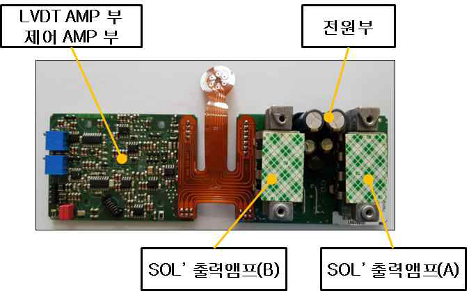 선진사 샘플 분해