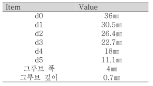 슬리퍼 바닥면 형상치수