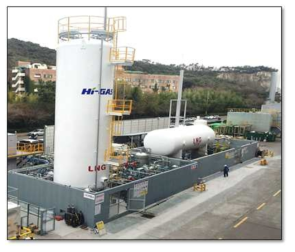 한국조선해양 보유 LNG 엔진 시험 설비