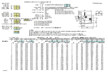 Piston PV치 설계 기준 DB화