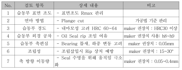 Oil Seal부 설계 검토 항목