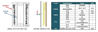 유도가열히터 간이 시료 사양