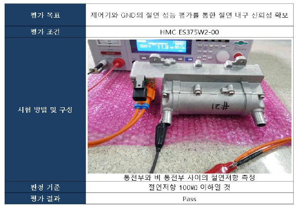 절연저항 시험