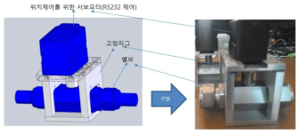 유량제어 밸브