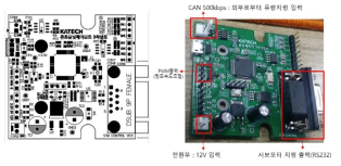 유량 제어를 위한 밸브 조절 제어기 구현