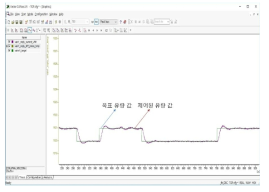 벨브 시스템의 유량 제어 기능 확인