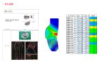성형해석 결과와 단면의 경도측정 결과 비교