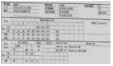 개발된 SUS316L 화학성분 비율