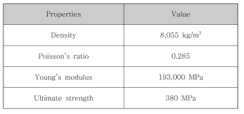 구조해석용 체크밸브 물성치