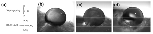 (a)Trichloro(octadecyl)silane과 Trimethoxy(octadecyl)silane의 화학구조식. (b)Trichloro(octadecyl)silane과 (c)Trimethoxyl(octadecyl)silane이 기상 처리된 셀룰로오스 지지체 외부 표면위에 물방울을 올려놓은 사진. (d)Trichloro(octadecyl)silane이 기상 처리된 셀룰로오스 지지체 내부 표면 위에 물방울을 올려놓은 사진