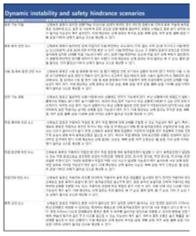 Dynamic instability and safety hindrance scenarios