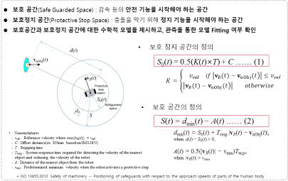 보호정지 결정 방법