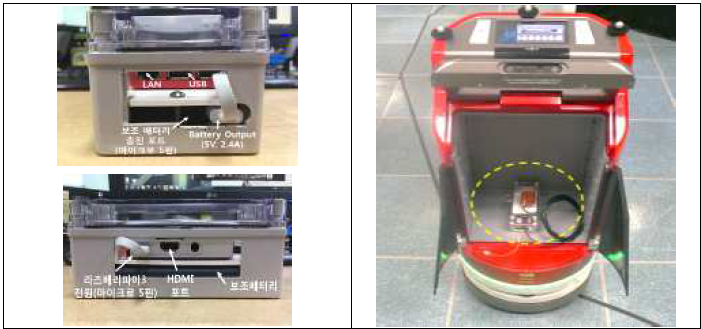 통합센서시스템