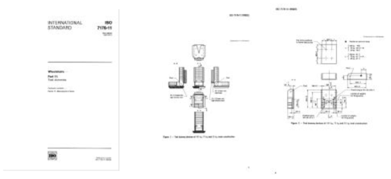 ISO 7176-11의 Test dummy