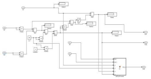 Mower의 실시간 위치 좌표(p(x,y,Ɵ))를 추종하기 위한 Simulink model