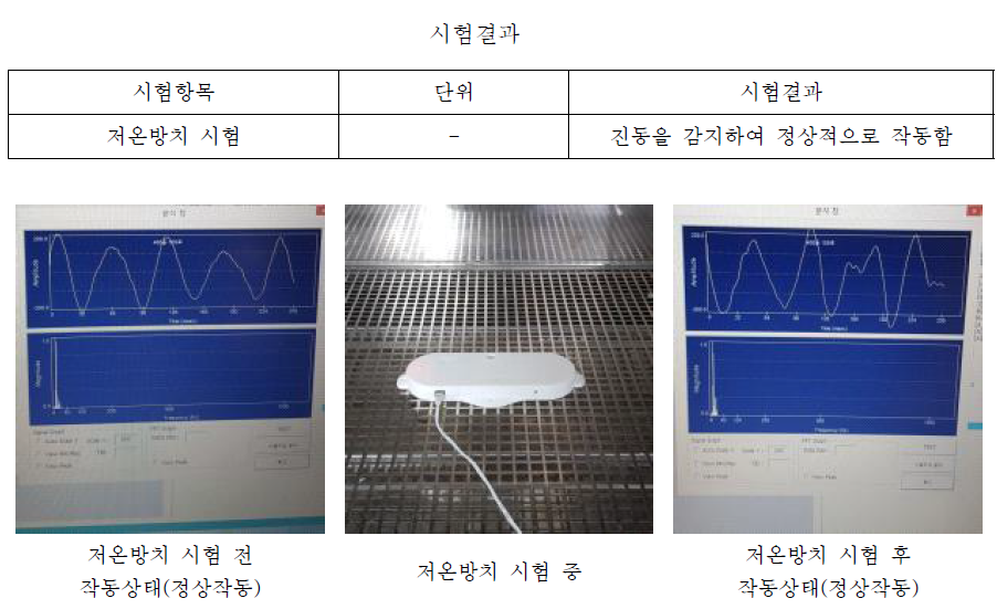 층간소음 측정 및 모니터링 시스템의 저온방치 시험